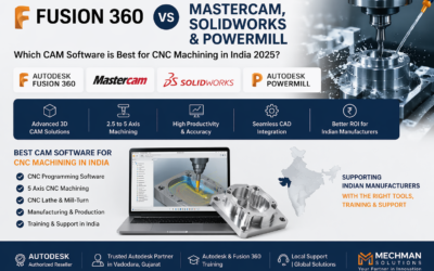 Autodesk Fusion 360 Price in India 2026 – Complete Buyer’s Guide