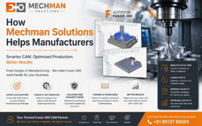 How Mechman Solutions Helps Manufacturers