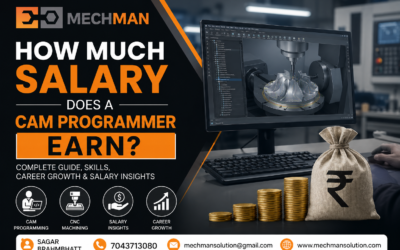 How Much Salary Does A CAM Programmer Earn?