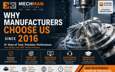 Why Manufacturers Choose Us Since 2016
