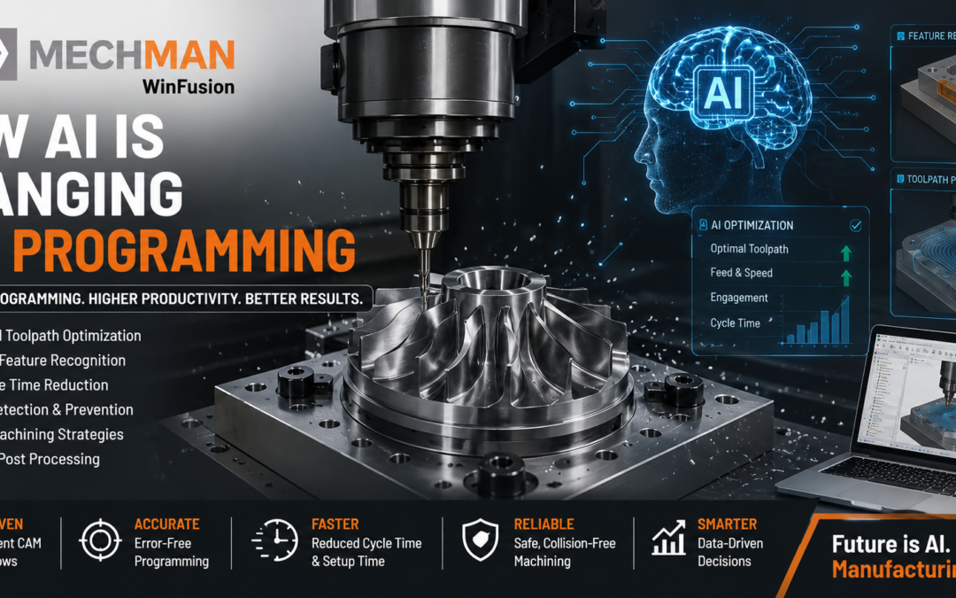 Complete Fusion 360 Manufacturing Course