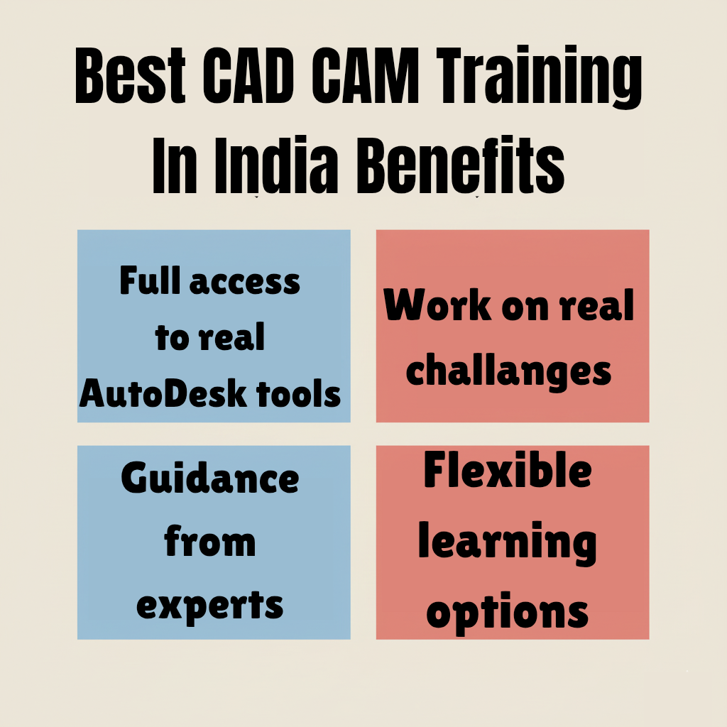 CAD CAM Training India