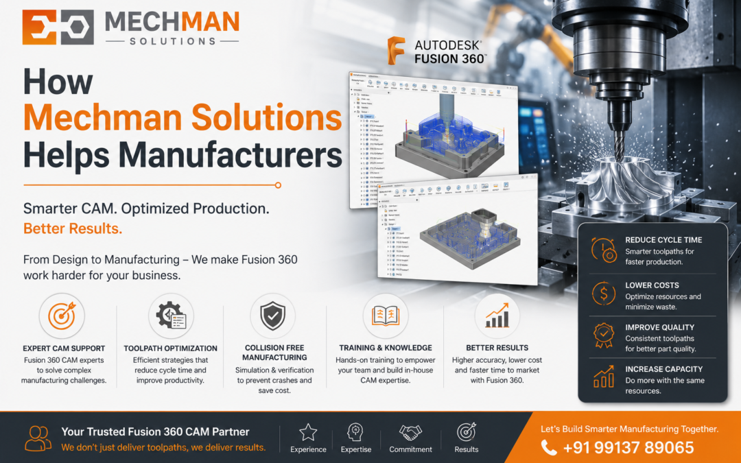 How Mechman Solutions Helps Manufacturers