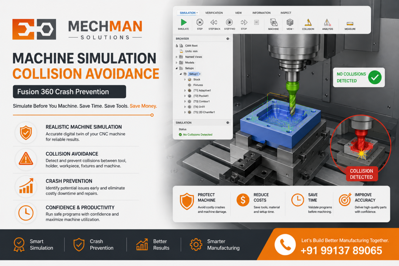 How Mechman Solutions Helps Manufacturers | Smart CAD/CAM