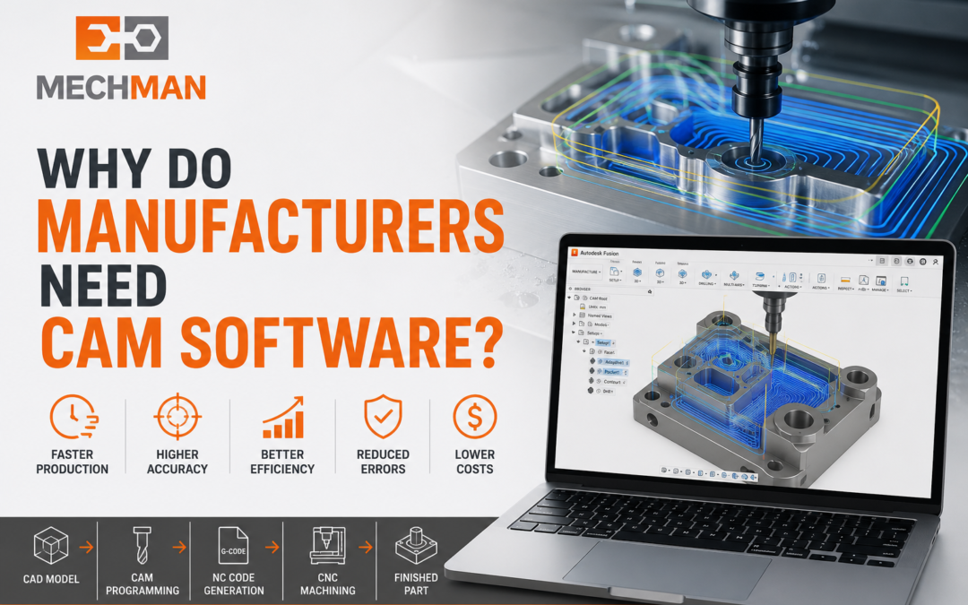 Why Do Manufacturers Need CAM Software?
