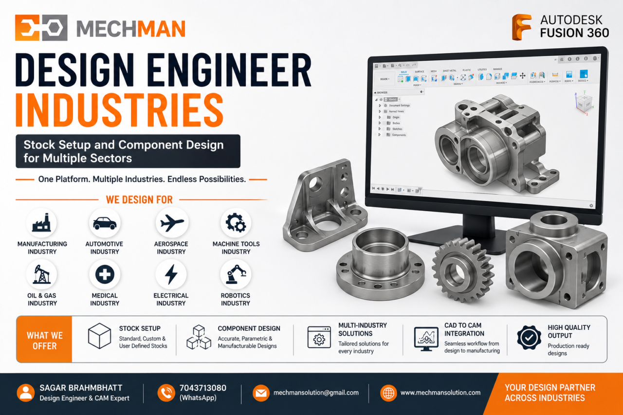 Successful Design Engineer Kaise Bane? Career Path & Salary