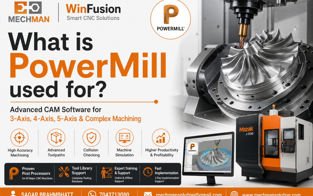 What is Power Mill used for?