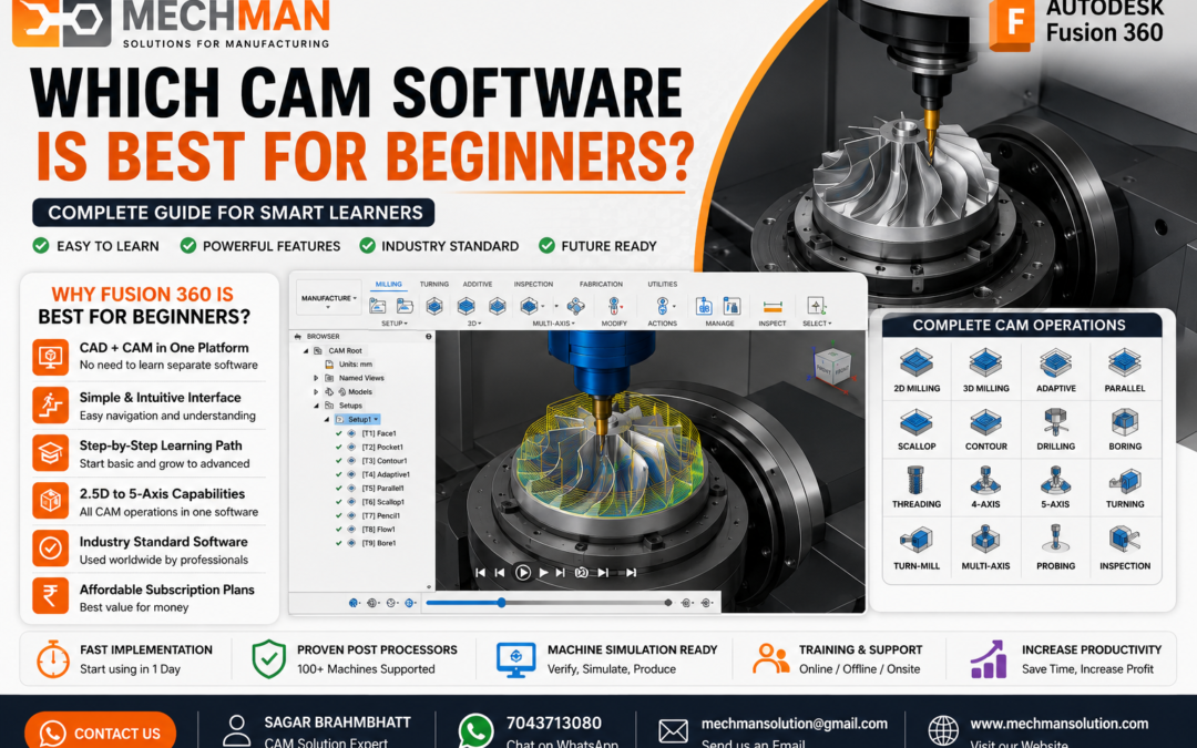 Which CAM software is best for beginners?