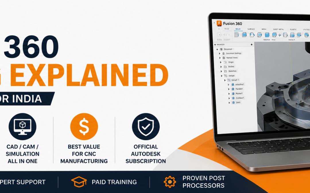 Fusion 360 pricing explained