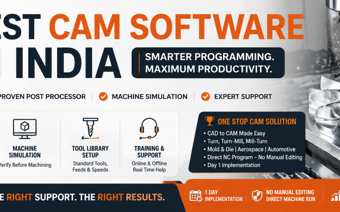 Best CAM software in India