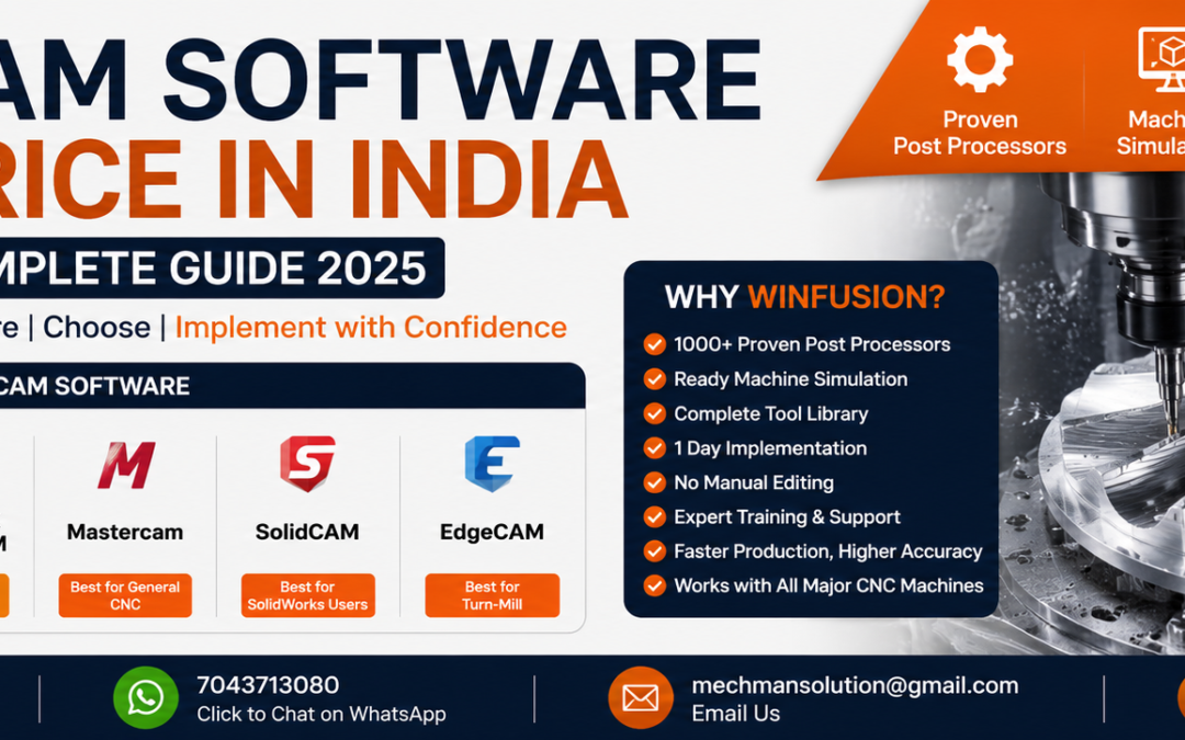 CAM software price in India