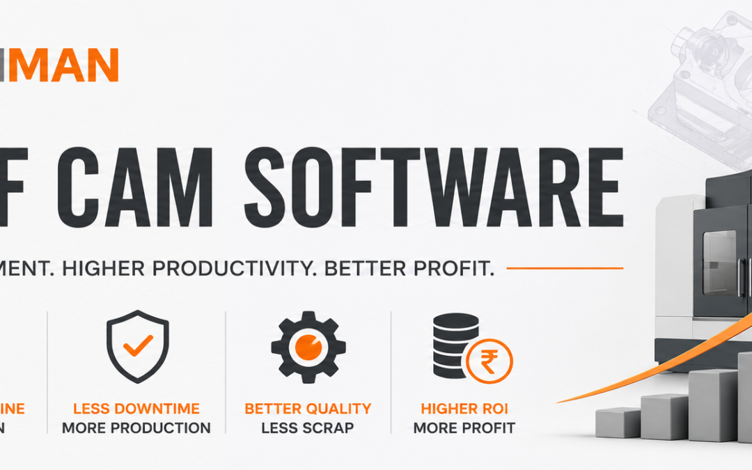 ROI of CAM software